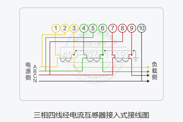 三相四线电表经互感式接线图