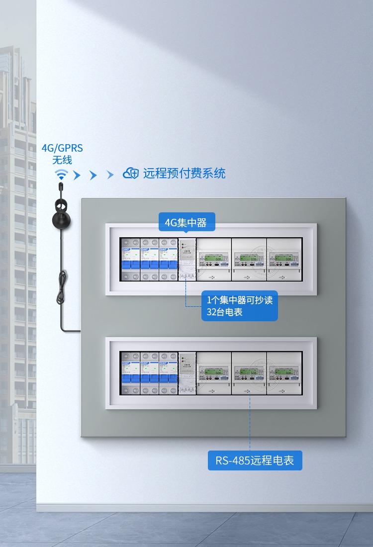 无需布线，内置采集模块，通电即可联网