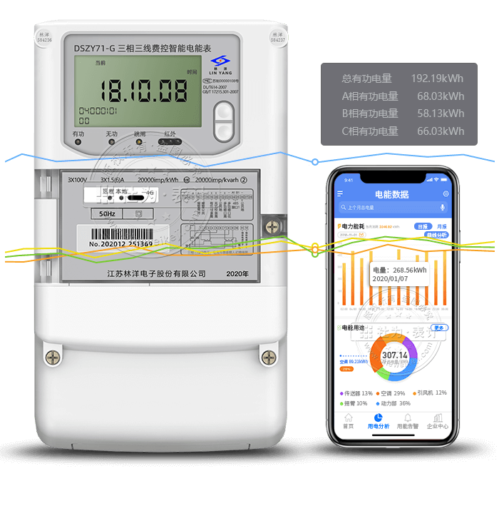 江苏林洋DSZY71-G三相三线4G无线物联网远程智能电表