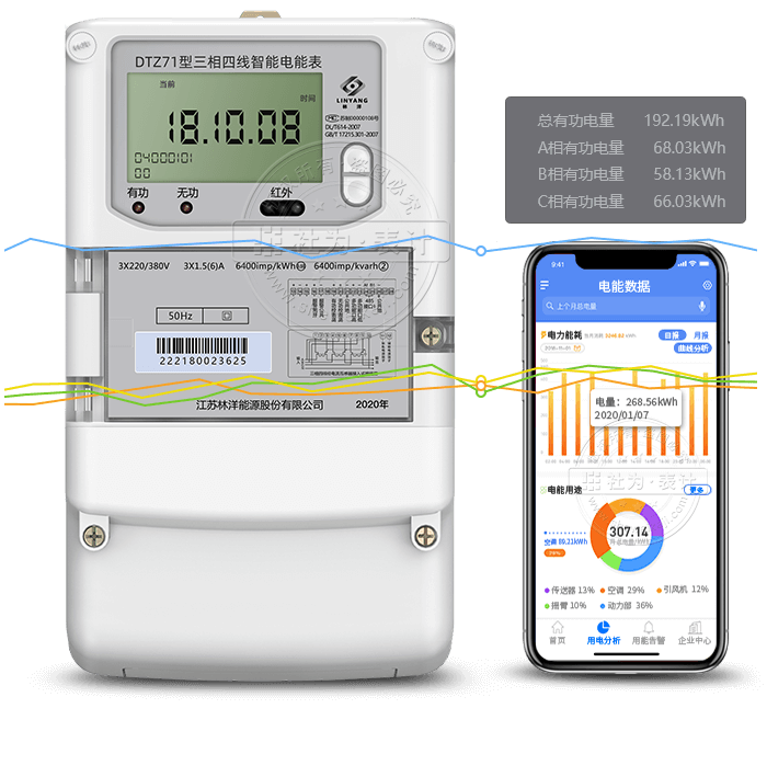 江苏林洋DTZ71三相四线远程智能电表|0.2S级