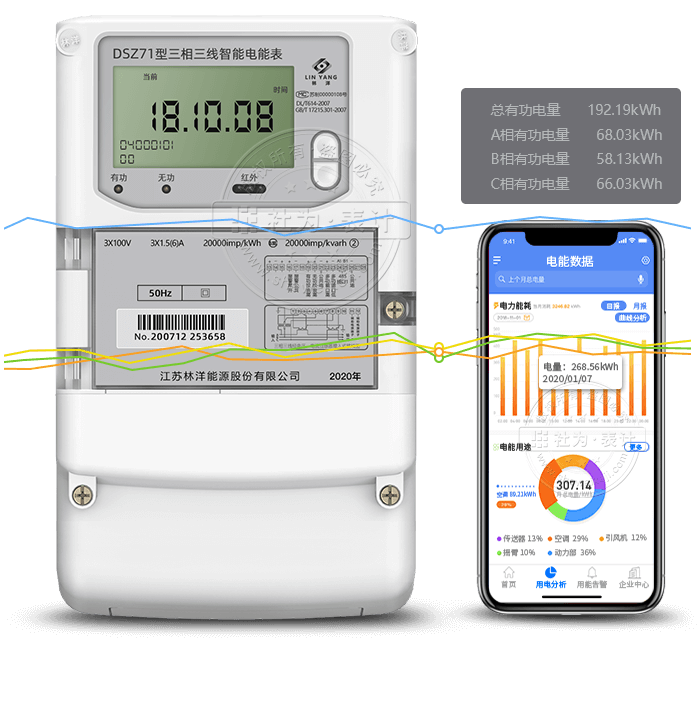 江苏林洋DSZ71三相三线远程智能电表|0.5S级