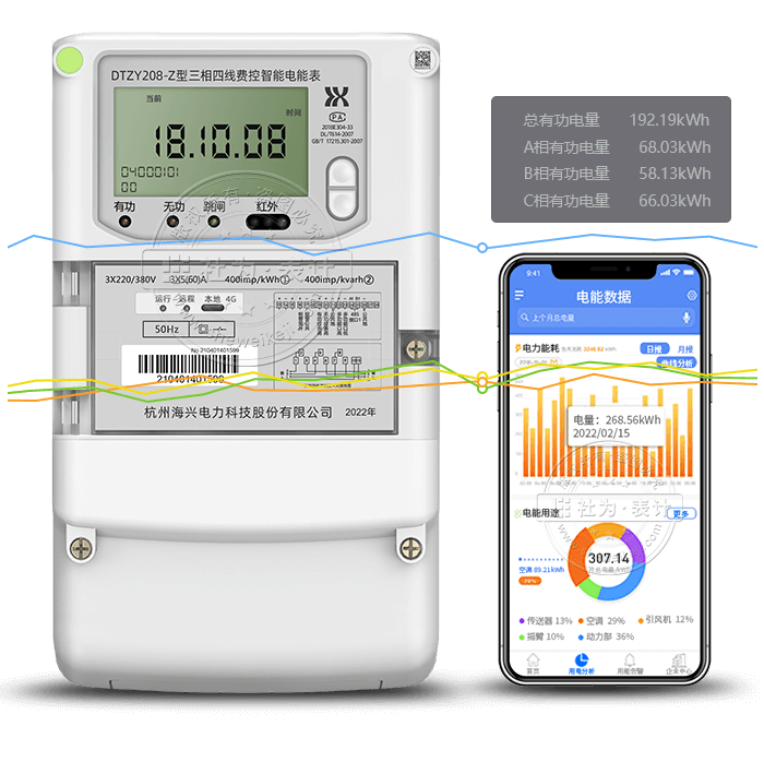 杭州海兴DTZY208-Z三相四线4G远程智能电表